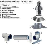 LAS Abgasrohr Kunststoff DN 60/100 mm Höhe 11 m