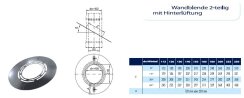 DW 120 Edelstahl Deckenblende 2-teilig rund hinterlüftet 120 mm Rand Doppelwandig