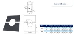 DW 120 Edelstahl Deckenblende 2-teilig rund hinterlüftet 120 mm Rand Doppelwandig