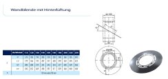 DW 120 Edelstahl Deckenblende 2-teilig rund hinterlüftet 120 mm Rand Doppelwandig