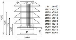 Edelstahlschornstein Regenhut mit Lamellenkopf Premium DW 250 mm