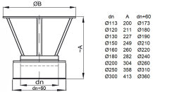 Edelstahlschornstein Regenhaube Regenhut mit Mündung DW 120 mm ohne Klemmband