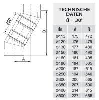 Winkel / Bogen DW 113 30 Grad 0,5 mm schmales Klemmband