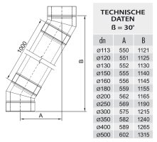 Winkel / Bogen DW 113 30 Grad 0,5 mm schmales Klemmband