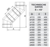 Winkel / Bögen DW 120 45 Grad 0,5 mm schmales Klemmband