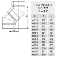 Winkel / Bögen DW 120 45 Grad 0,5 mm schmales Klemmband