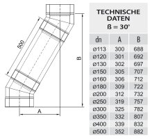 Winkel / Bögen DW 150 30 Grad 0,5 mm schmales Klemmband