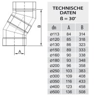 Winkel / Bögen DW 150 30 Grad 0,5 mm schmales Klemmband