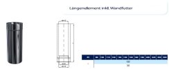 Edelstahlschornstein Wanddurchführung DW 200 kürzbar mit Wandfutter 0,5 m 0,5 mm schmales Klemmband