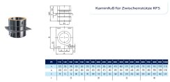 Edelstahlschornstein Grundplatte für Zwischenstütze DW 180 mm 0,8 mm breites Klemmband